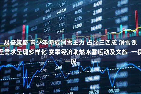 易倍策略 青少年渐成滑雪主力 占比三四成 滑雪课程需求呈现多样化 赛事经济助燃冰雪运动及文旅  一探